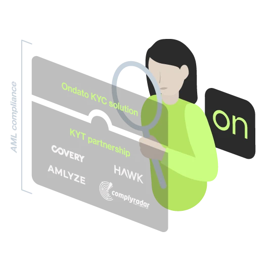 Image for Transaction Monitoring Solutions (KYT)