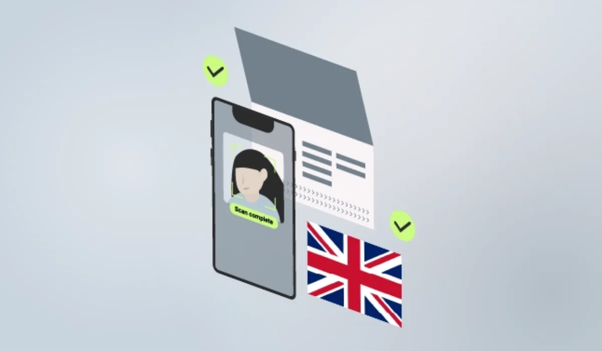 Companies House Identity Verification