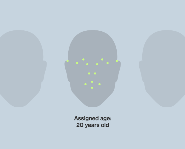 AI-powered age verification process