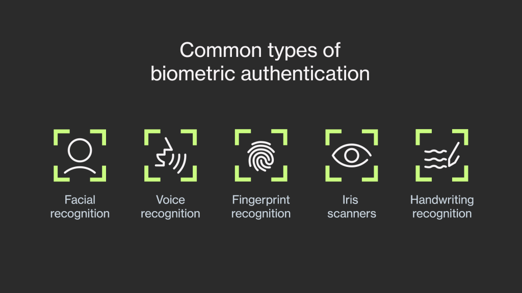 What Is Biometric Authentication Definition How It Works Pros And Cons 