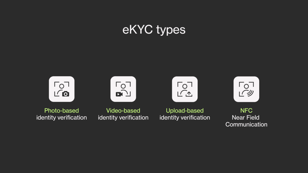 ekyc types