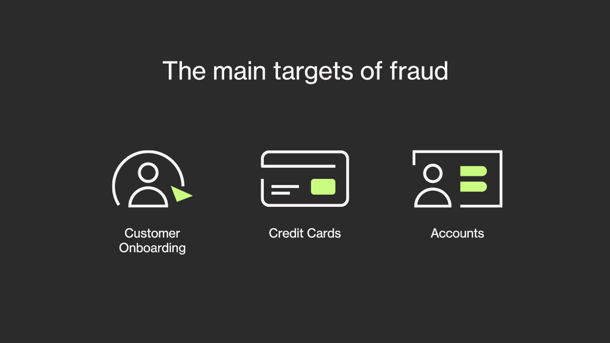 Fraud Prevention In The Banking Industry | Ondato Blog