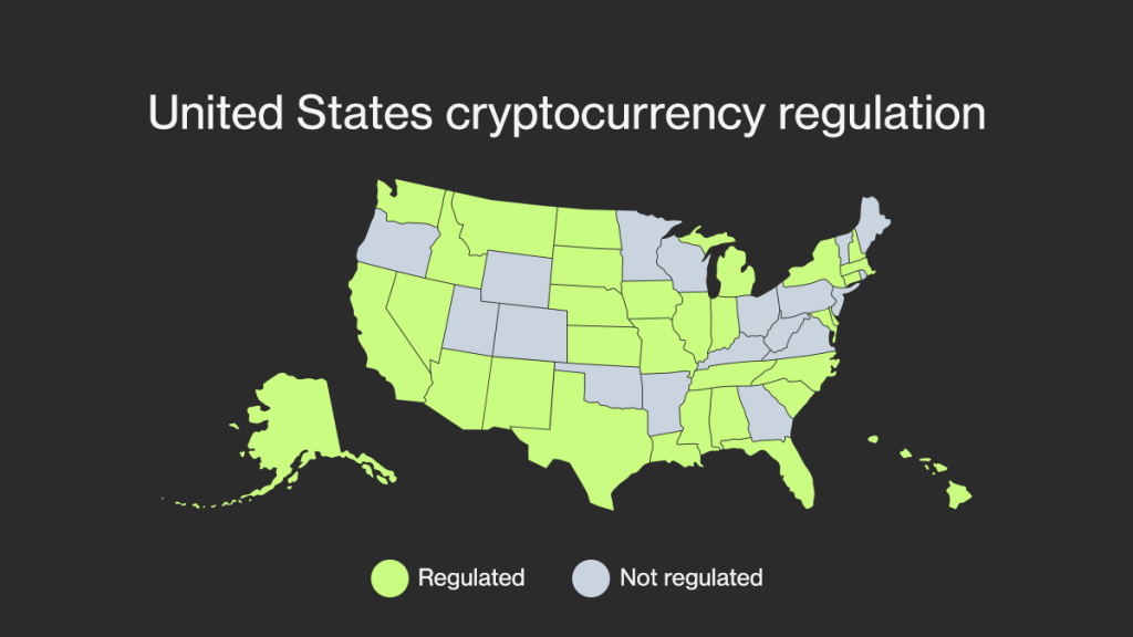 Crypto Regulations by State