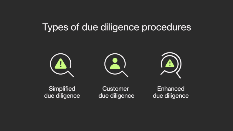 What Is Enhanced Due Diligence (EDD)? - Ondato