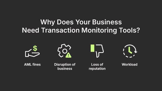 The importance of transaction monitoring tools