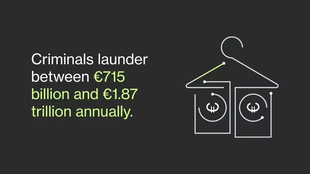 Structuring in Money Laundering - Ondato