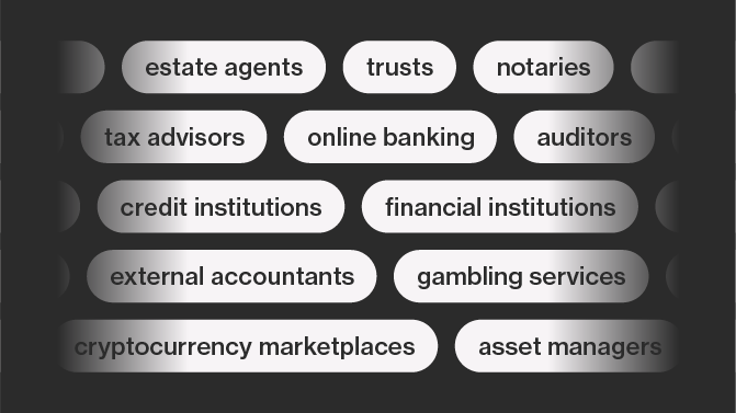 A list of business types that are required to perform KYB