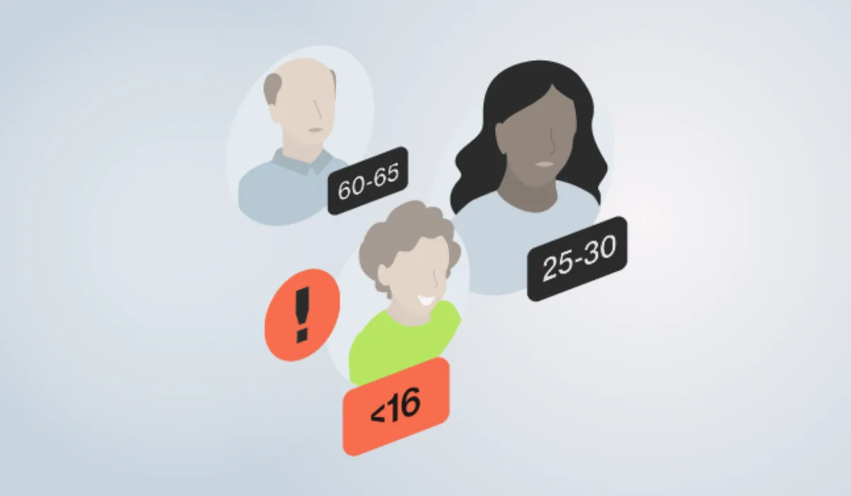 Age Estimation in KYC