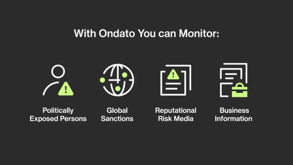 Structuring in Money Laundering - Ondato