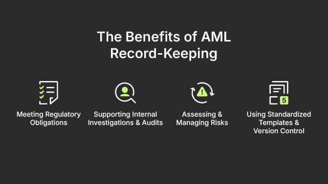 The Benefits of AML Record-Keeping: 
Meeting Regulatory Obligations;
Supporting Internal Investigations & Audits;
Assessing & Managing Risks;
Using Standardized Templates & Version Control