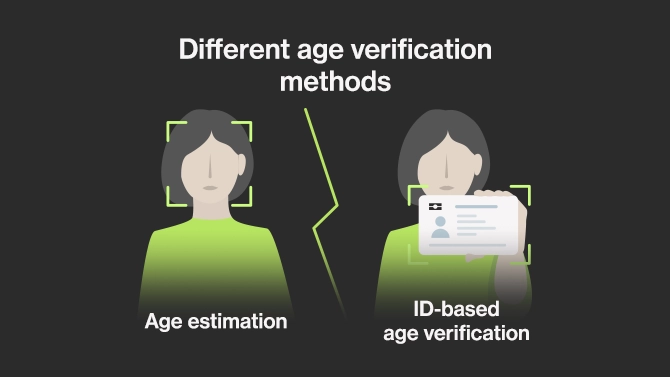 Different age verification methods