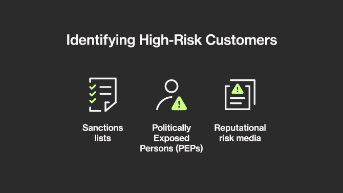 How to identify high-risk customers