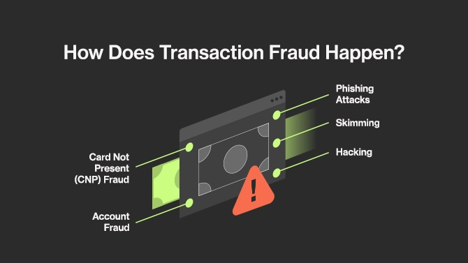 Transaction fraud methods