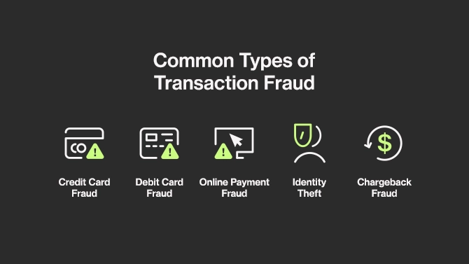 Transaction fraud types