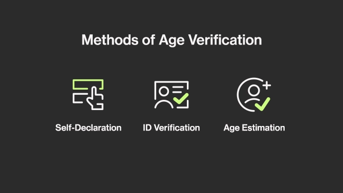 Age verification methods