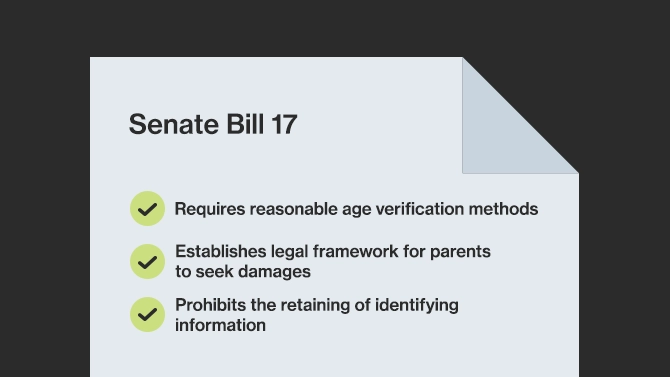 Indiana Senate Bill 17 explained