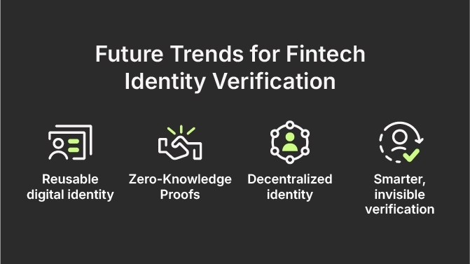 Future trends for Fintech Identity Verification: Reusable digital identity, Zero-Knowledge Proofs, Decentralized identity, Smarter, invisible verification