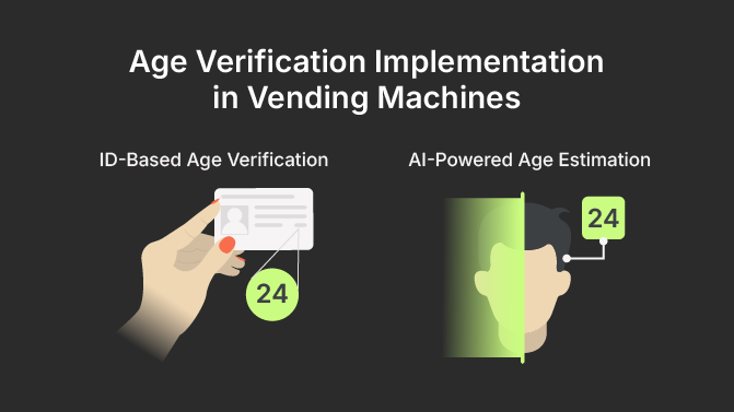 Age Verification Implementation in Vending Machines:
ID-Based Age Verification
AI-Powered Age Estimation