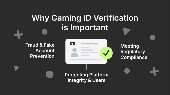 Why Gaming ID verification is Important: Fraud & Fake Account Prevention; Protecting Platform Integrity & Users; Meeting Regulatory Compliance 