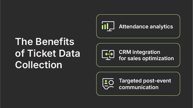 The Benefits of Ticket Data Collection