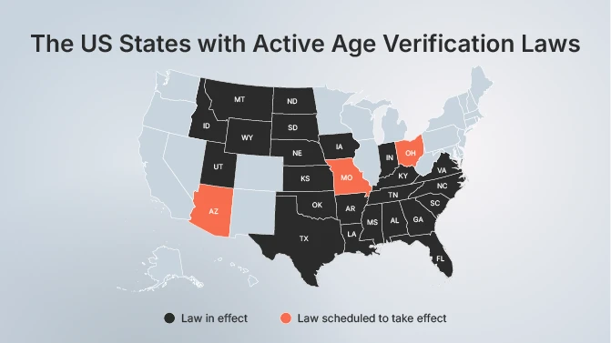 Image representing the map of the USA marking the states where age verification laws are in effect and where laws are waiting for enforcement