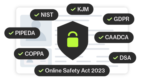 Image listing security standards and regulations Ondato is compliant with: KJM, GDPR, CADCA, DSA, Online safety act 2023, COPPA, PIPEDA, NIST