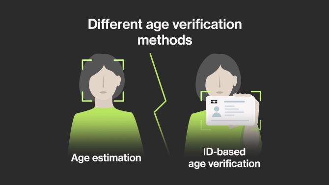 Age verification methods