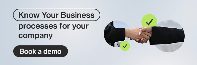 Know your business solution