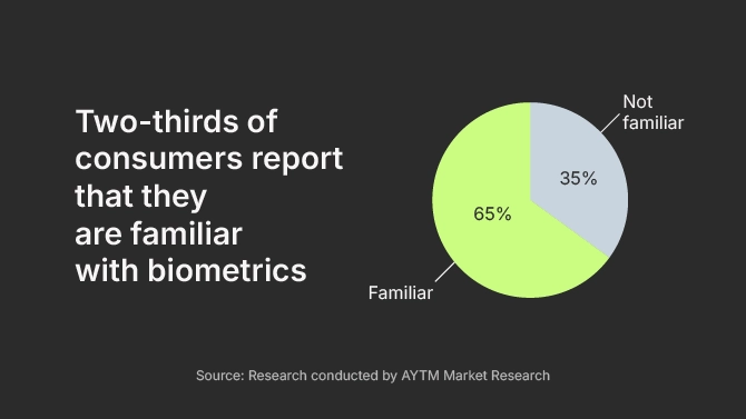 Statistics on biometrics