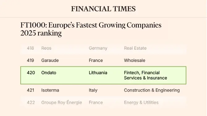 FT1000 fastest growing companies in Europe list featuring Ondato 