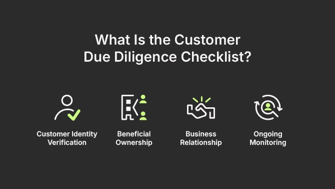 Customer due diligence checklist