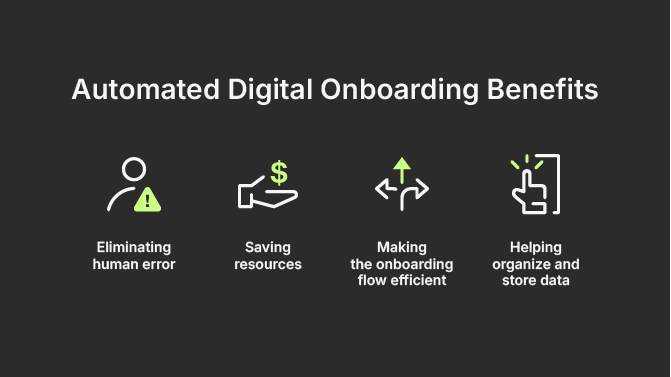 Automated digital onboarding benefits