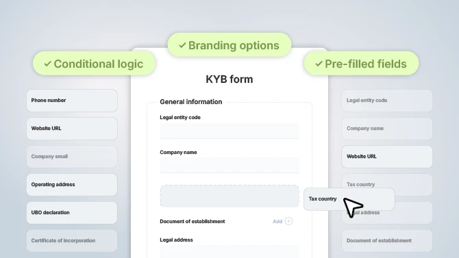 KYB form interface showcasing customizable input fields, with highlights on conditional logic, branding options, and pre-filled data fields