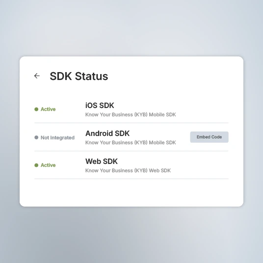 Web & Mobile SDK Image