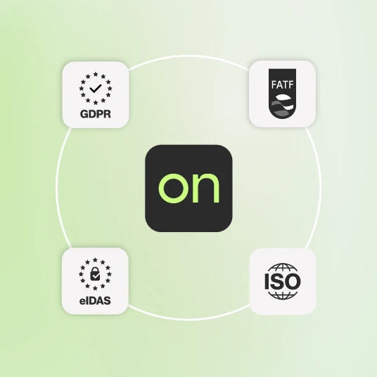 Visual showing Ondato's compliance with GDPR, FATF, eIDAS, and ISO standards.