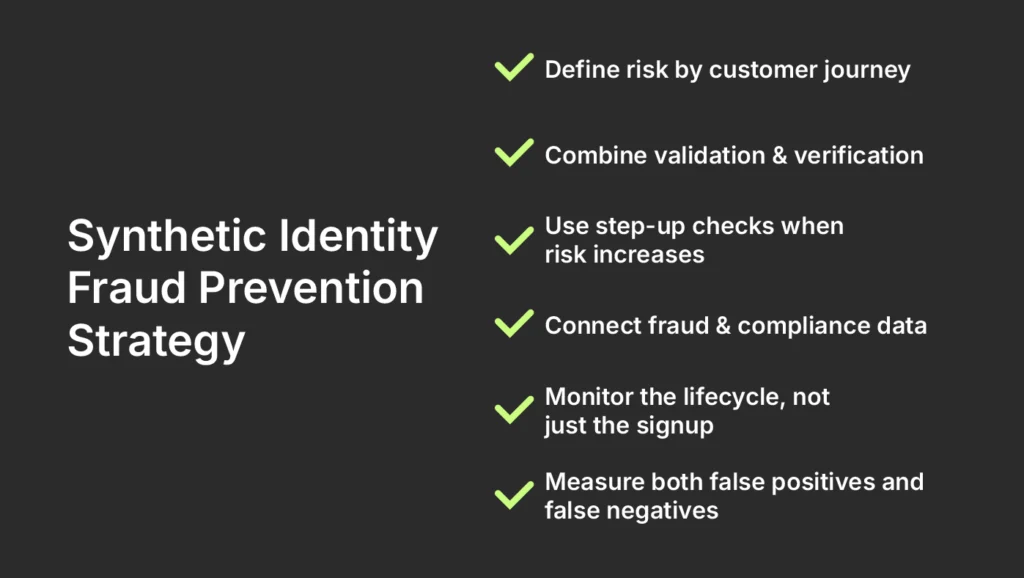 Synthetic Identity Fraud Prevention Strategy:
Define risk by customer journey
Combine validation & verification
Use step-up checks when risk increases
Connect fraud & compliance data
Monitor the lifecycle, not just the signup
Measure both false positives and false negatives