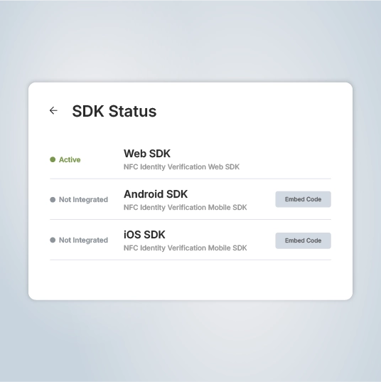 SDK  en la web y en la aplicación móvil Image