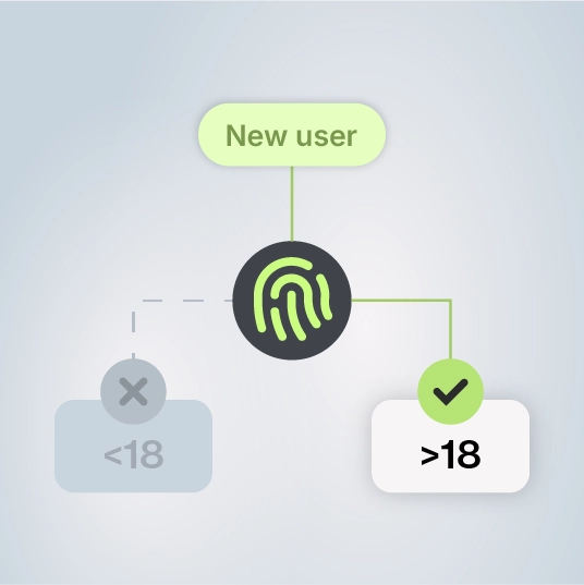 Privacidad ante todo Image