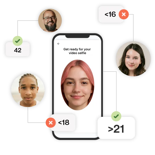 Image for Age Verification Software