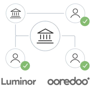 business verification service