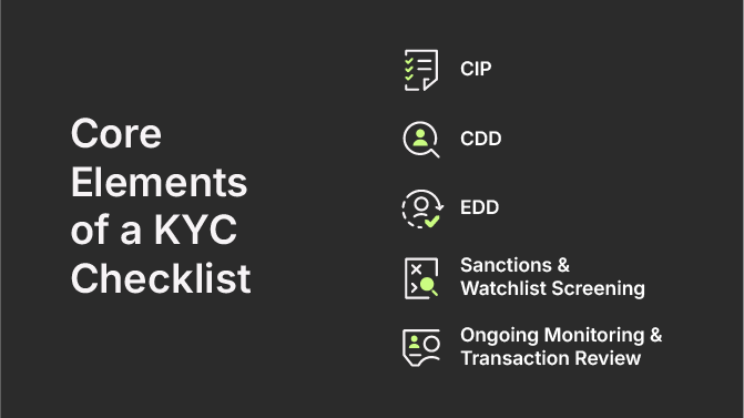Core Elements of a KYC Checklist: CIP, CDD, EDD, Sanctions & Watchlist Screening; Ongoing Monitoring & Transaction Review