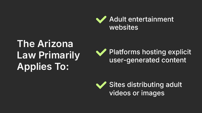 The Arizona Law Primatily Applies To: Adult Entertainment, Platforms hosting explicit user-generated content; Sites distributing adult videos or images