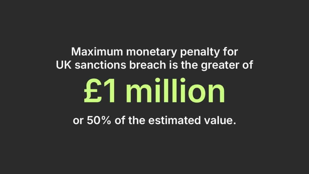 Maximum monetary penalty for UK sanctions breach is the greater of £1 million or 50% of the estimated value.